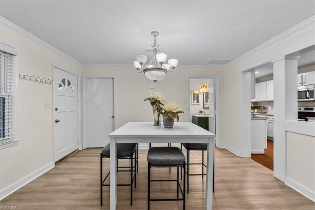 1506 N Elam Avenue, Greensboro, NC 27408