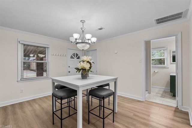 1506 N Elam Avenue, Greensboro, NC 27408