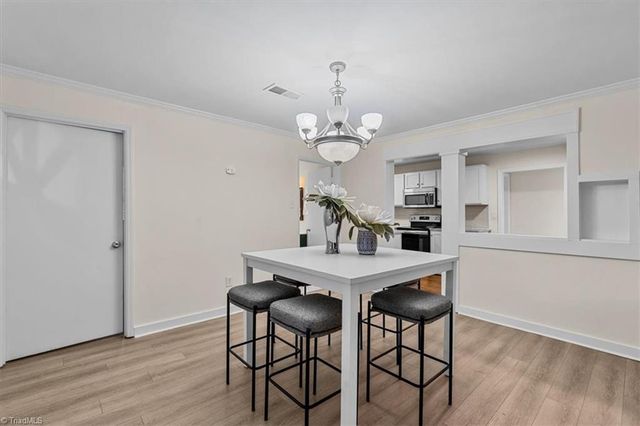 1506 N Elam Avenue, Greensboro, NC 27408