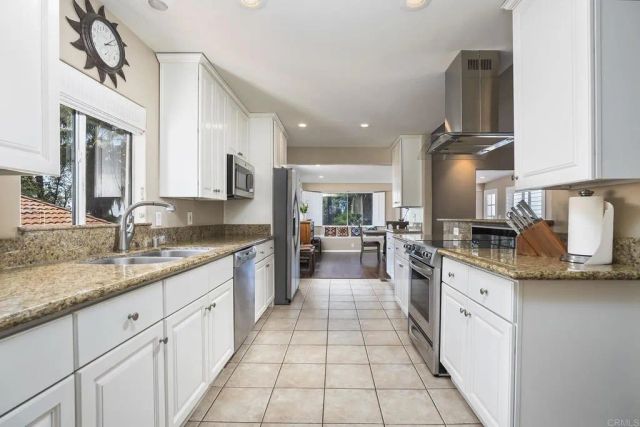 2410 Euclid Ave, El Cajon, CA 92019