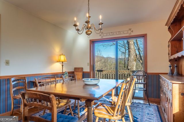 722 Woodbrier, Sautee Nacoochee, GA 30571