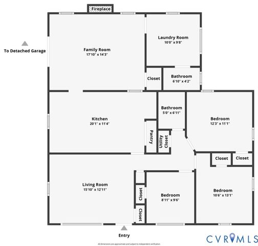 11551 Edinburgh Rd, Henrico, VA 23060