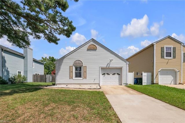 857 Sedley RD, Virginia Beach, VA 23462