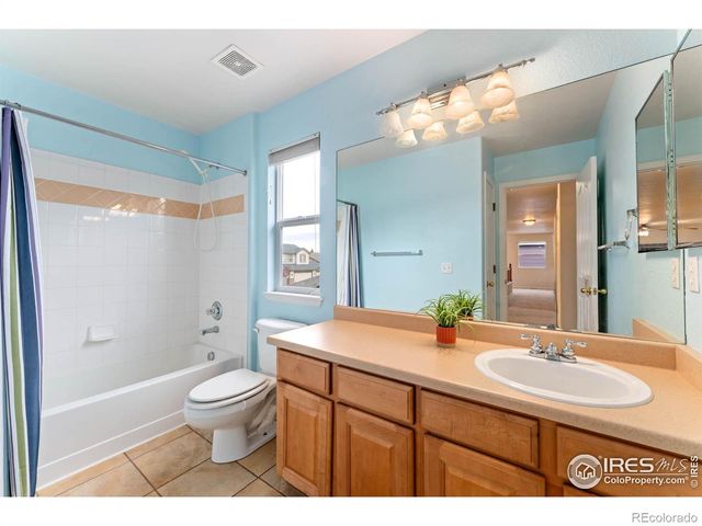 1914 Rannoch Drive, Longmont, CO 80504