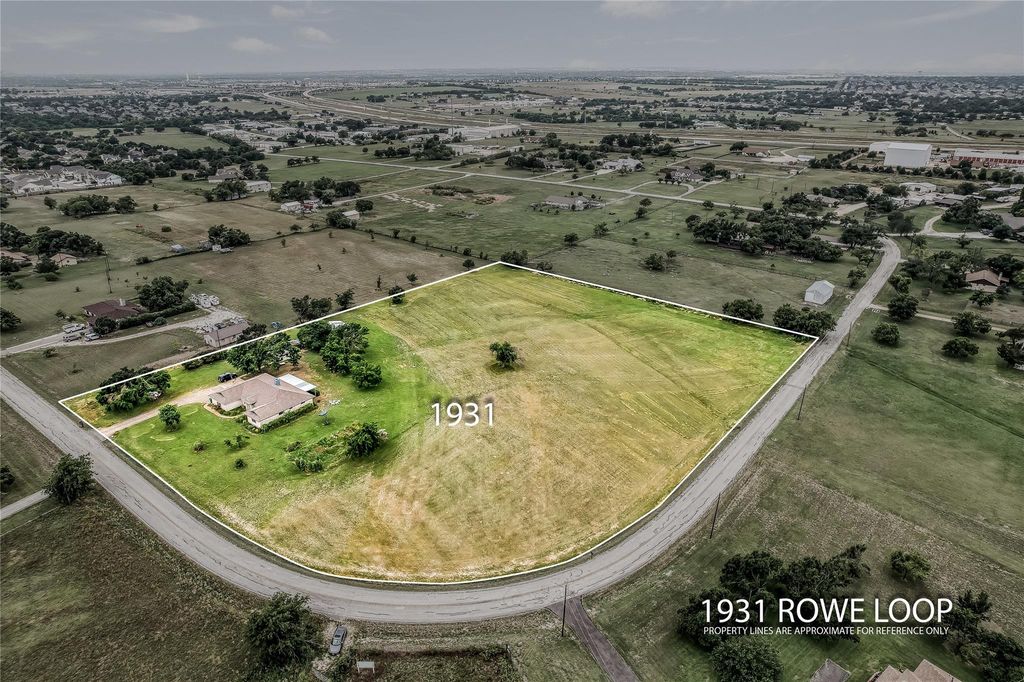 1931 Rowe LOOP, Pflugerville, TX 78660