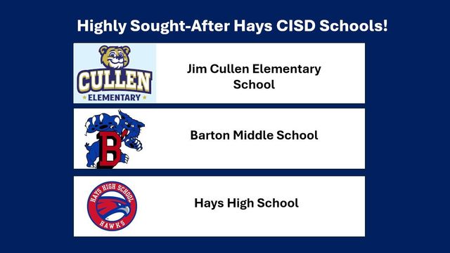 188 Tenny LN, Kyle, TX 78640