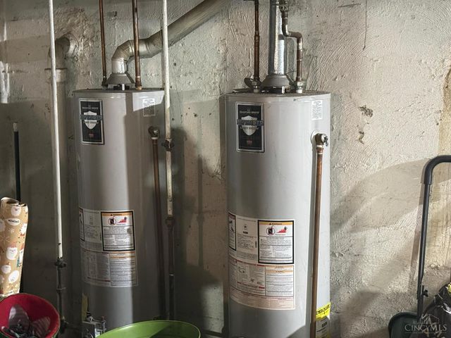 4120 Saint William Avenue, Cincinnati, OH 45205