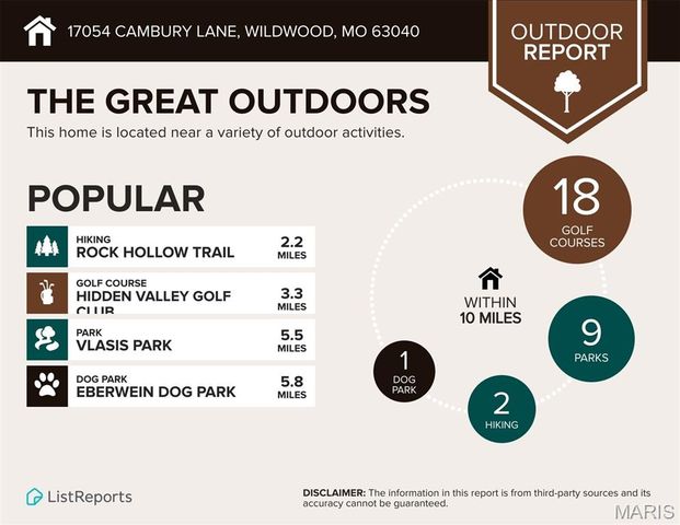 17054 Cambury Lane, Wildwood, MO 63040