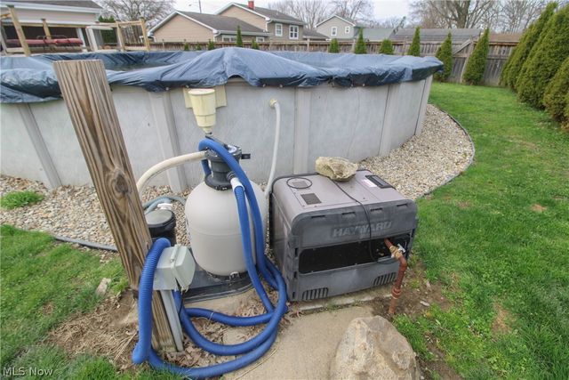 1913 Cloverbrook Drive, Mineral Ridge, OH 44440