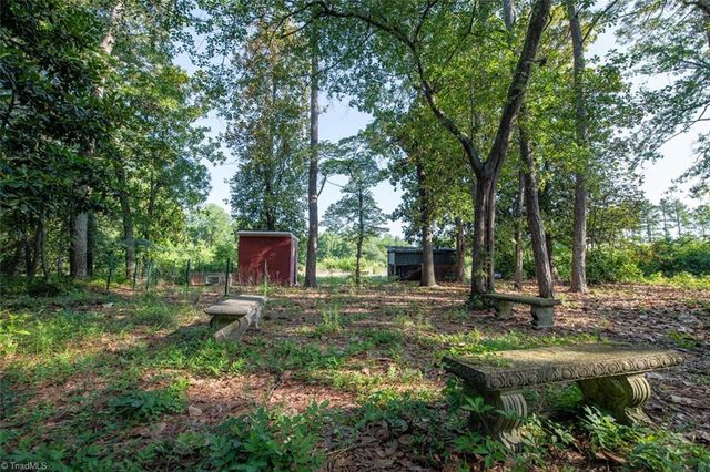 132 W Moore Street, Candor, NC 27229