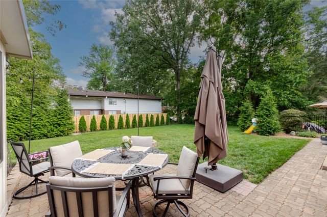 2400 Rawnsdale Road, Kettering, OH 45440
