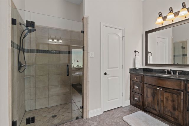 5044 Dogwood Drive, Celina, TX 75009