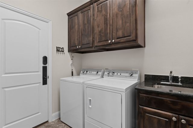 5044 Dogwood Drive, Celina, TX 75009