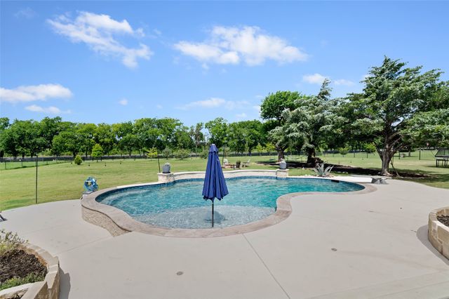 5044 Dogwood Drive, Celina, TX 75009