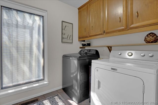 6106 E 93rd Street, Tulsa, OK 74137