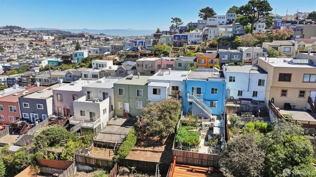 631 Head Street, San Francisco, CA 94132