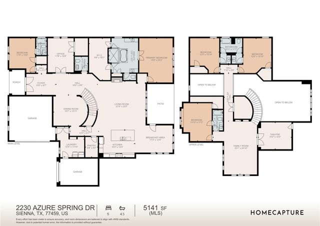 2230 Azure Spring Drive, Missouri City, TX 77459