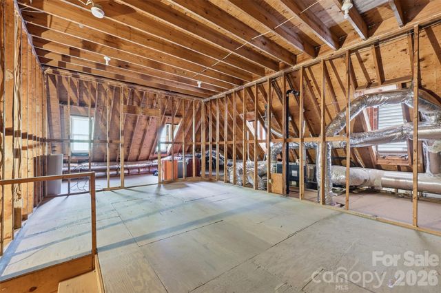 1124 Linganore Place, Charlotte, NC 28203