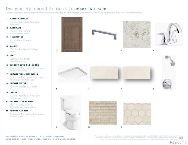 49463 Coldwater Ridge Drive, Northville, MI 48168