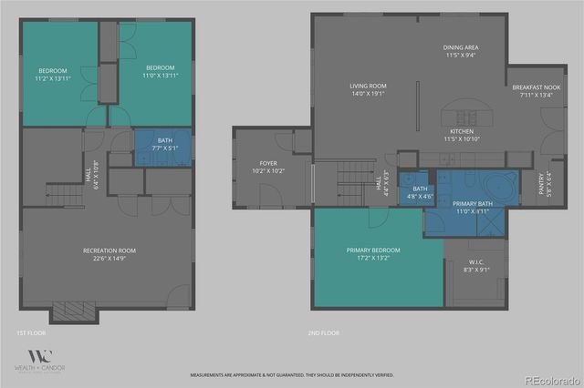 10585 W 79th Way, Arvada, CO 80005