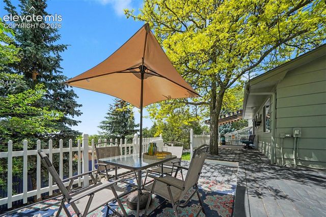 5393 Galena Drive, Colorado Springs, CO 80918