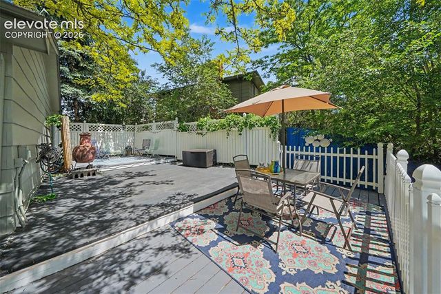 5393 Galena Drive, Colorado Springs, CO 80918