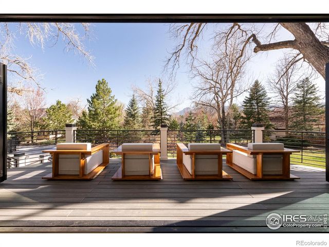 3633 21st Street, Boulder, CO 80304