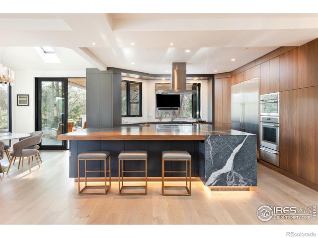 3633 21st Street, Boulder, CO 80304