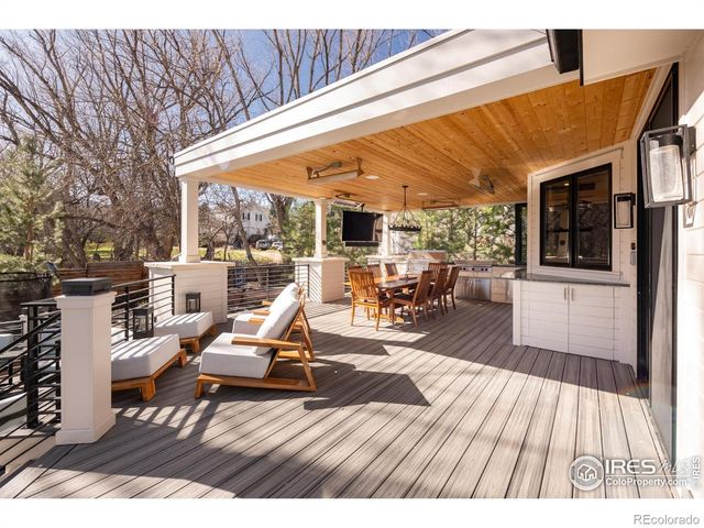 3633 21st Street, Boulder, CO 80304