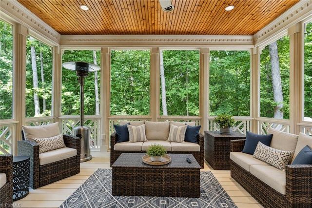 2546 North Beech Lane, Greensboro, NC 27455