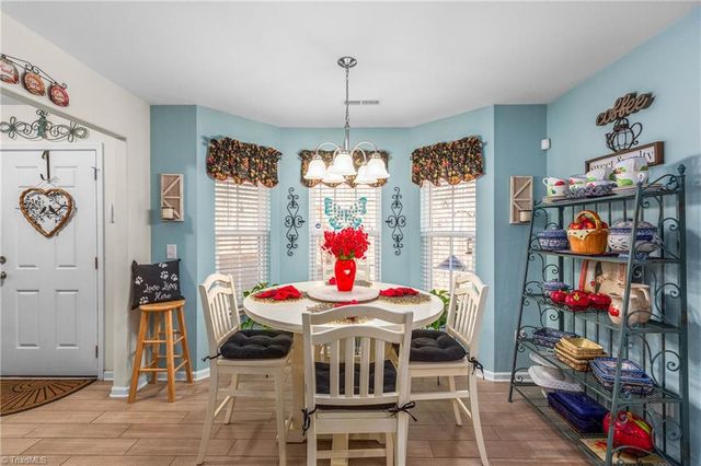 460 Ridgebrooke Drive, High Point, NC 27265