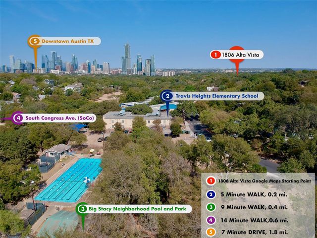 1806 Alta Vista Ave, Austin, TX 78704
