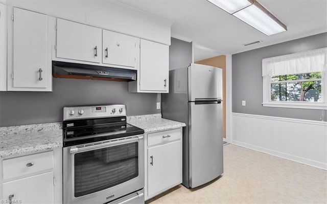 1505 20th Street, Greensboro, NC 27405