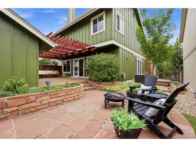 7572 S Rosemary Cir, Englewood, CO 80112