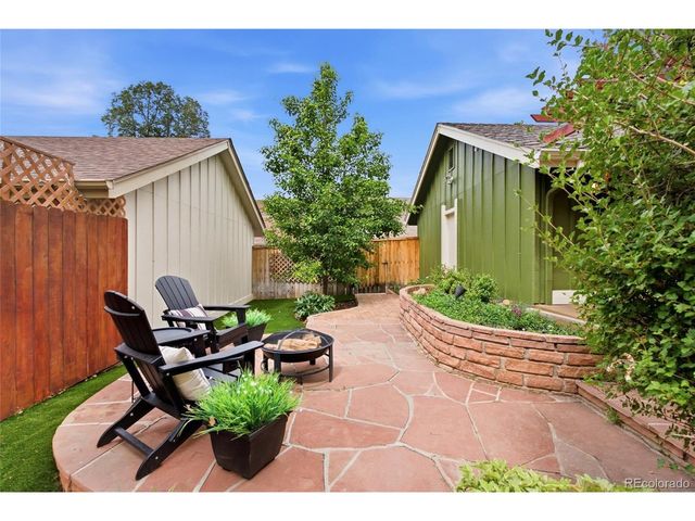 7572 S Rosemary Cir, Englewood, CO 80112