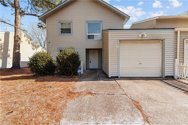 724 Lincoln AVE, Virginia Beach, VA 23452