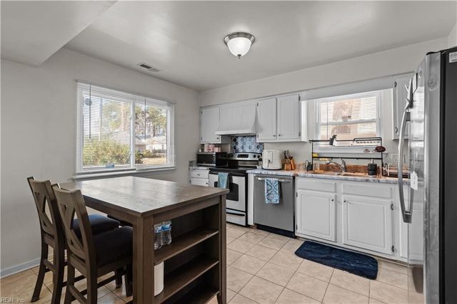 724 Lincoln AVE, Virginia Beach, VA 23452