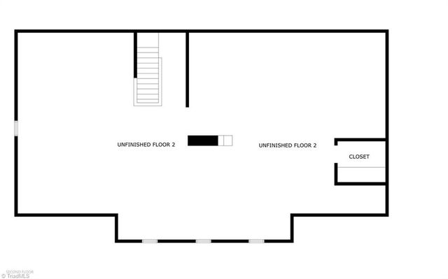 401 W Greenway N Drive, Greensboro, NC 27403