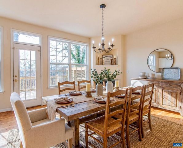 1015 CARRINGTON PL, Charlottesville, VA 22901