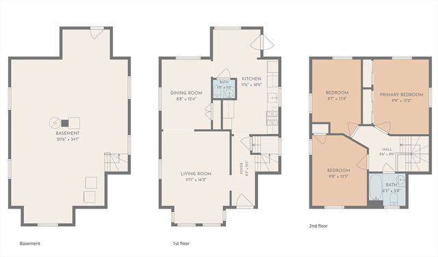 9 Hall St., Somerville, MA 02144
