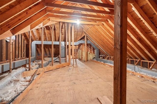 419 Dellbrooks Pl, Henrico, VA 23238