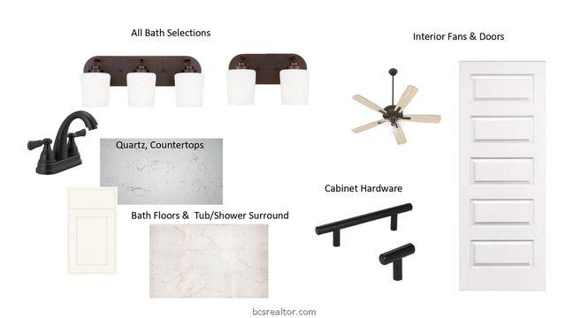 4713 Coral River Road, College Station, TX 77845