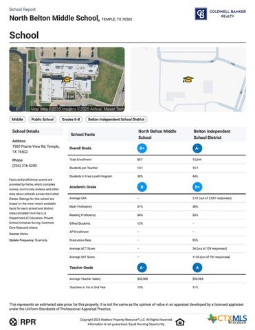 504 Parkfield Lane, Temple, TX 76502