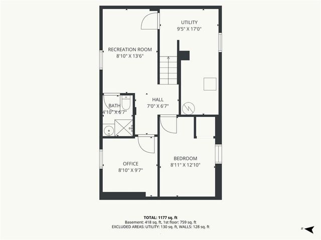 1503 N 17th Street, Kansas City, KS 66102