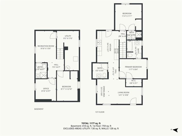 1503 N 17th Street, Kansas City, KS 66102