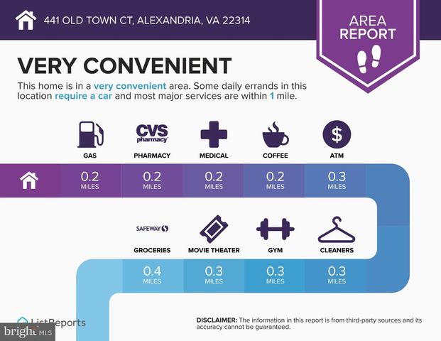 441 OLD TOWN CT, Alexandria, VA 22314