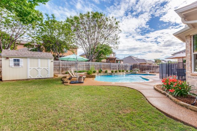 908 Sequoia Way, Saginaw, TX 76131