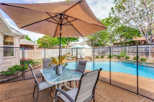 908 Sequoia Way, Saginaw, TX 76131