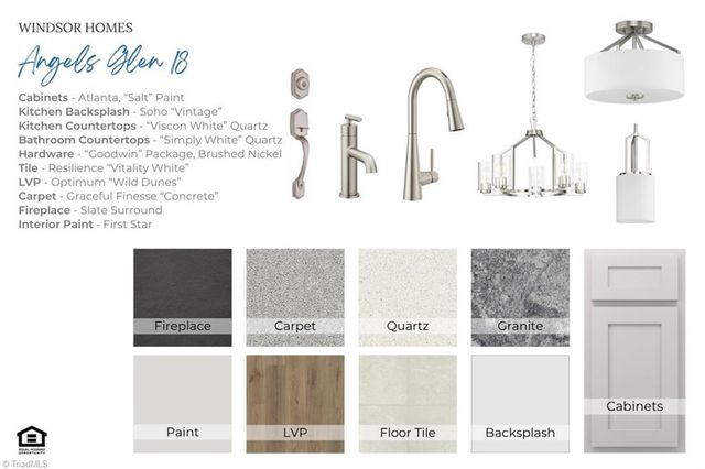 5104 Logos Drive 18, Stokesdale, NC 27357