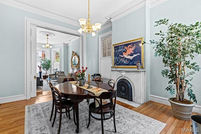 2024 Rutger Street, St Louis, MO 63104